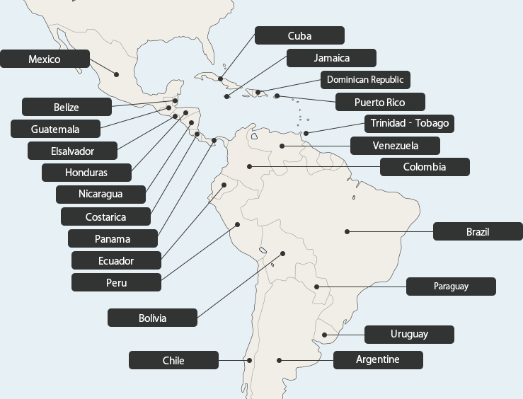 Handling Countries